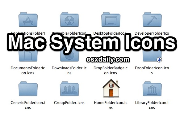 editing raw system files for system preferences mac osx